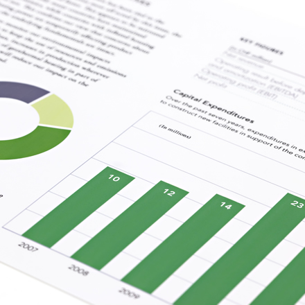 The Green Metrics that Matter Research Report