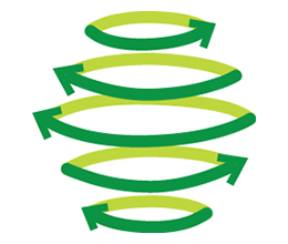 Sustainability Key Practice Area icon