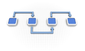 New ISO Standards and the Impact to the EHS and Sustainability Fields