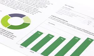 The Green Metrics that Matter