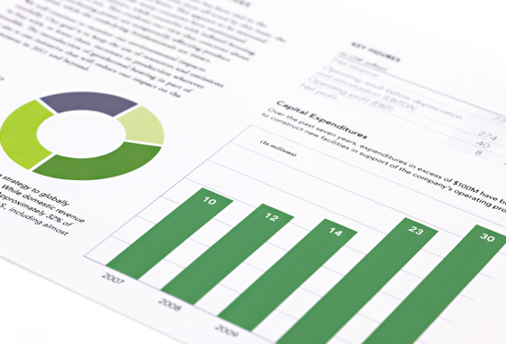 2012 The Green Metrics that Matter