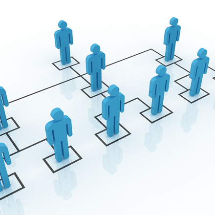 EHS & Sustainability Staffing and Structure