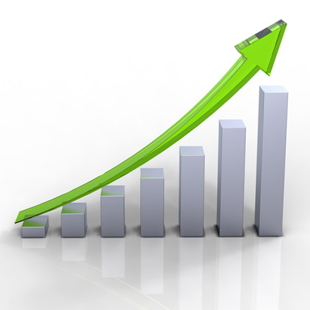 Green Metrics that Matter: Leading-edge Metrics and Goals