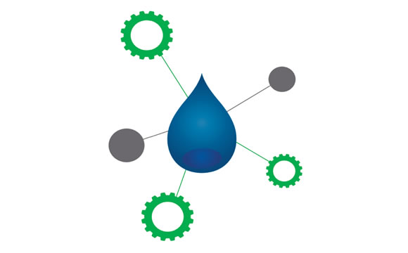 Energy-Water Nexus: The Business Case for a Systems Approach to Resource Management
