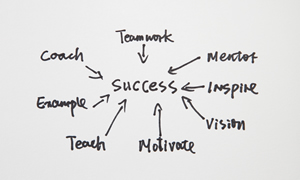 Driving Success Through Effective and Efficient EHS Training