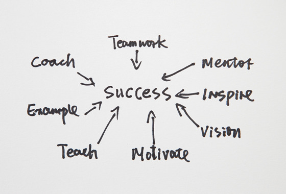 Driving Success Through Effective and Efficient EHS Training