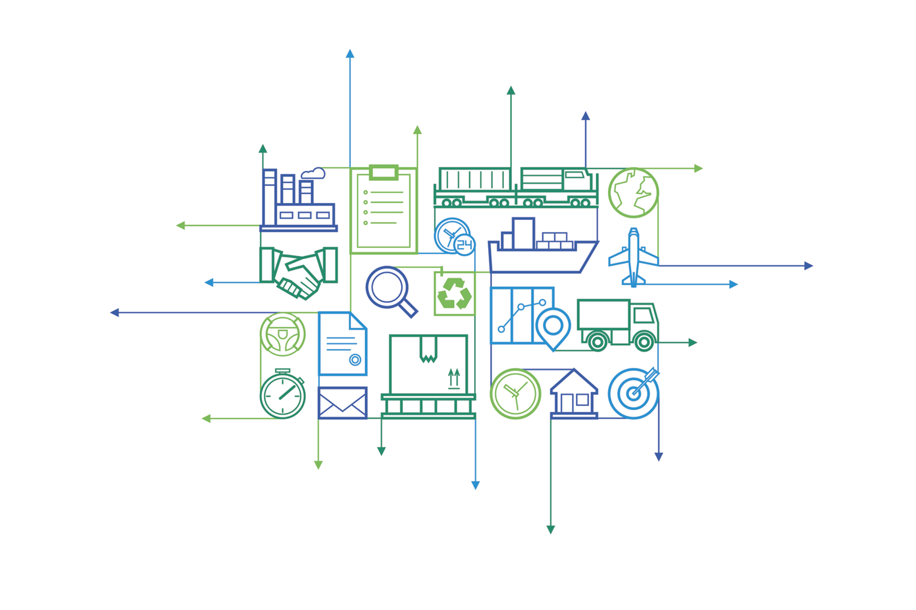 Sustainability in the Supply Chain