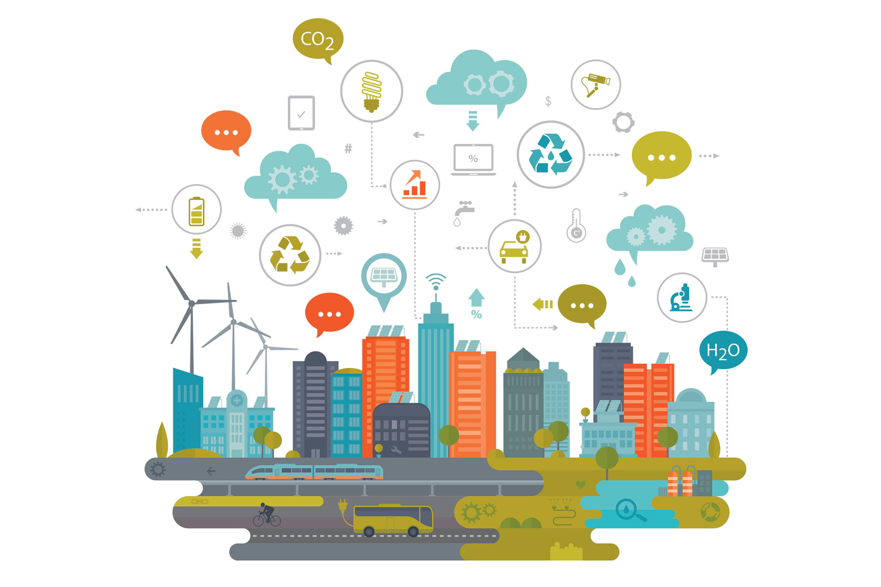 2018 Trends: Planning for a Sustainable Future