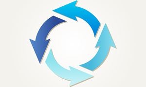 Using Life Cycle Assessments to Drive Business Decision-making