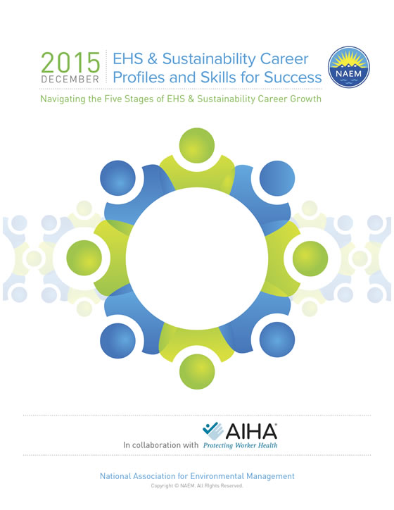 Career Profiles and Skills for Success 