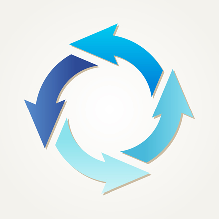 Webinar - Using Life Cycle Assessments to Drive Business Decision-making