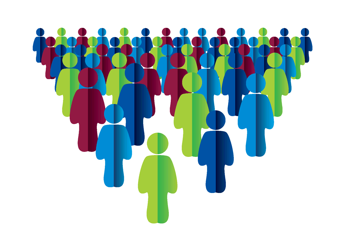 EHS & Sustainability Staffing, Structure and Budgets