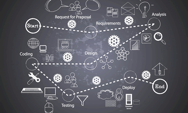 2016 Strategies for Successful EHS&S Software Selection