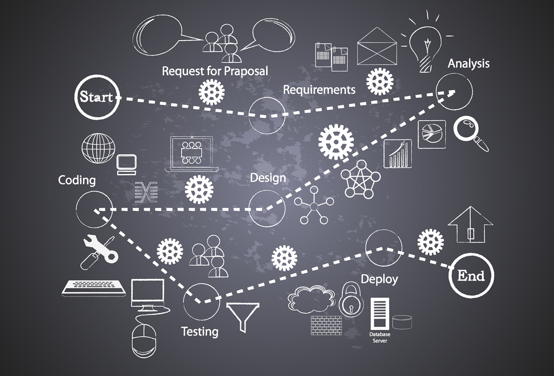Strategies for a Successful EHS&S Software Selection