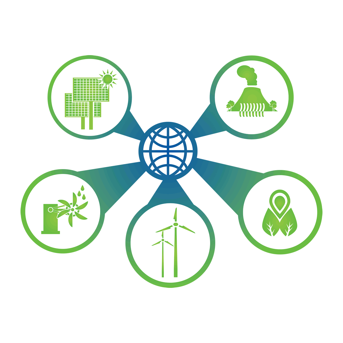 2017 EHS Regulatory Hot Spots Around the World